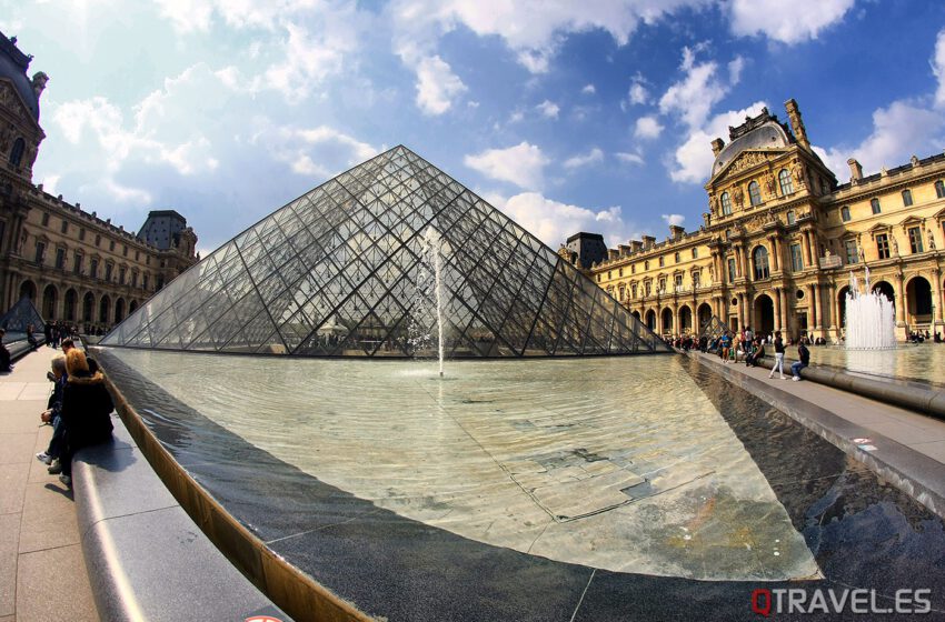  París, glamour urbano